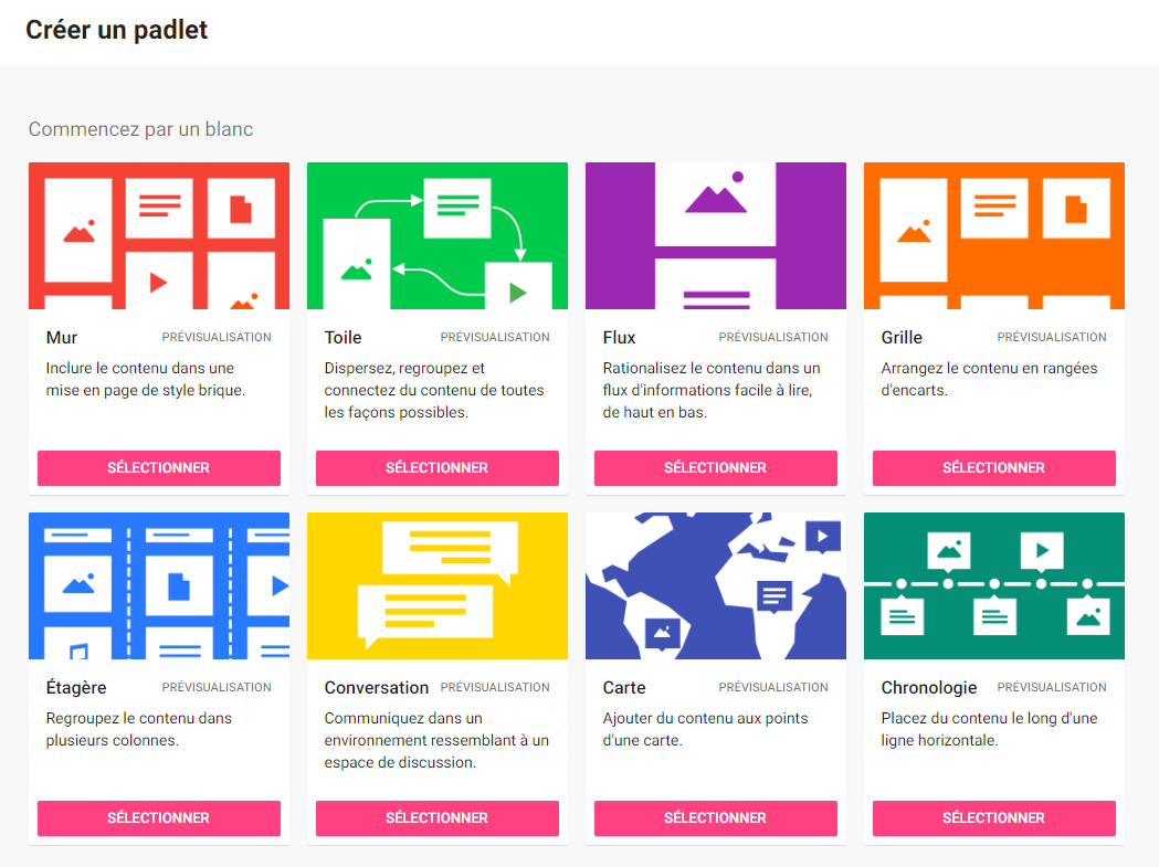 différents exemples de padlet
